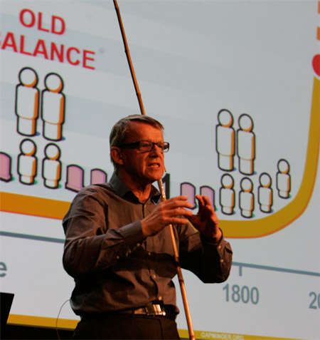 Hans Rosling